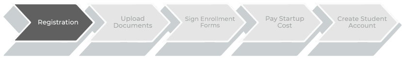 enrollmentsteps